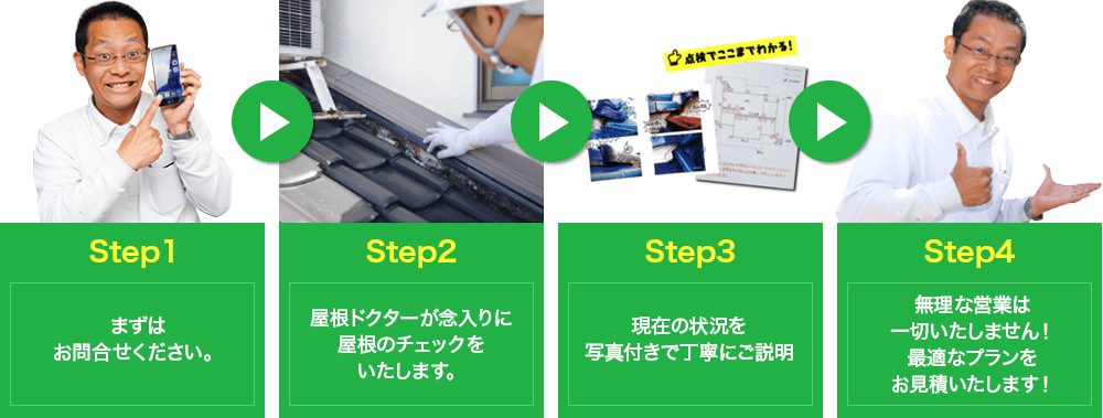 まずはお問い合わせください。屋根ドクターが念入りに屋根のチェックをいたします。現在の現況を写真付きで丁寧にご説明。無理な営業は一切いたしません！最適なプランをお見積いたします！