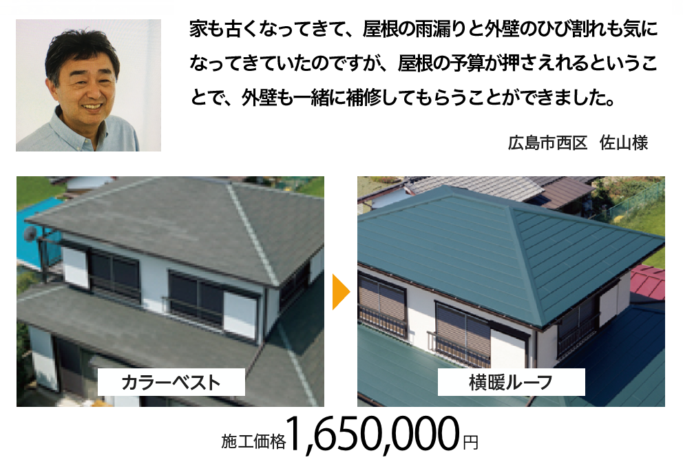 家も古くなってきて、屋根の雨漏りと外壁のひび割れも気になってきていたのですが、屋根の予算が半分になるということで、外壁も一緒に補修してもらうことができました。　広島市西区　佐山様