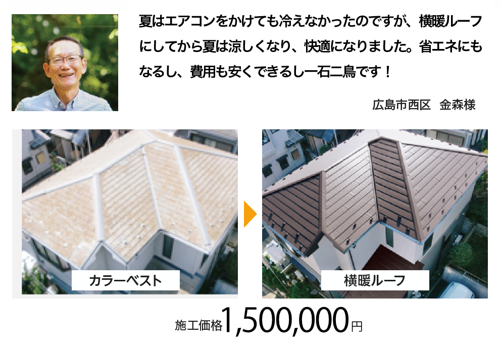 夏はエアコンをかけても冷えなかったのですが、横暖ルーフにしてから夏は涼しくなり、快適になりました。省エネにもなるし、費用も安くできるし一石二鳥です！　広島市西区　金森様